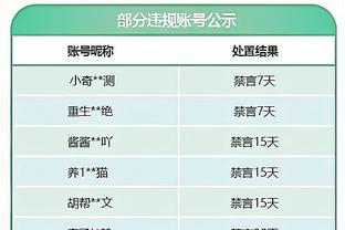 ?导火索？德保罗推搡乌加特加剧冲突，梅西等人纷纷加入